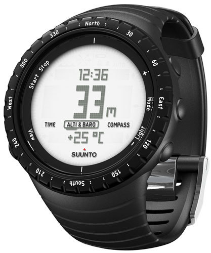 Suunto Core