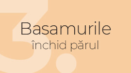 Condiționere