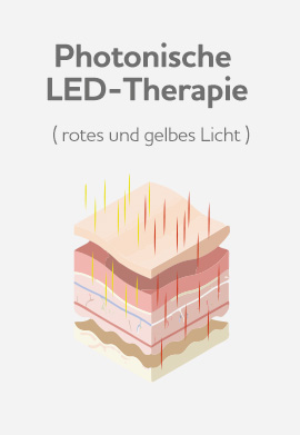 Photonische LED - Therapie - rotes und gelbes Licht