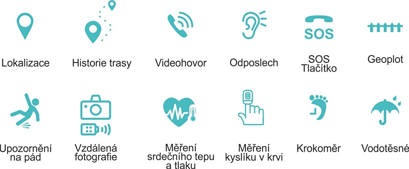 Chytré dotykové hodinky s GPS lokátorem a fotoaparátem - LK 716 černé