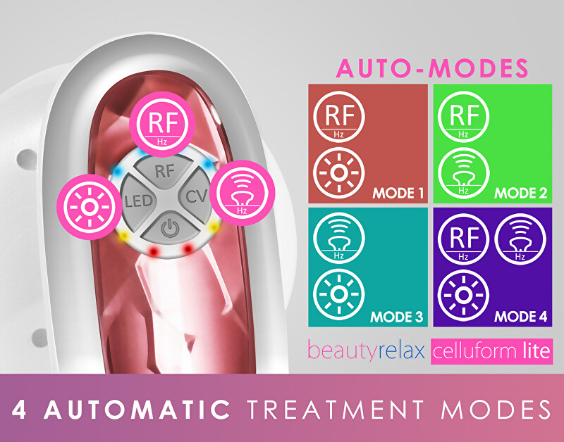 Estetický přístroj na tvarování problémových partií Celluform Lite BR-1220L
