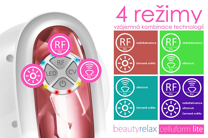 BeautyRelax Estetický přístroj na tvarování problémových partií Celluform Lite BR-1220L