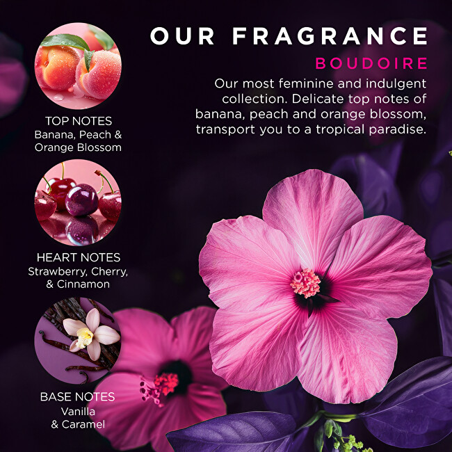 Baylis & Harding Dárková sada v taštičce Boudoire Tropical Paradise 4 ks