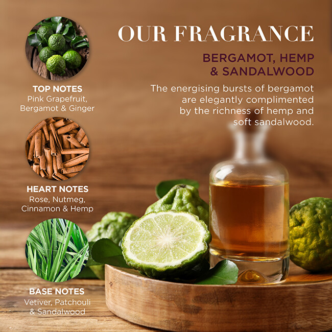 Dárková sada Bergamot, Konopí & Santalové dřevo 4 ks