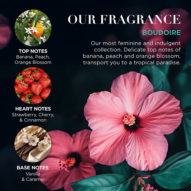 Dárková sada Boudoire - Tropical Paradise 2 × 300 ml