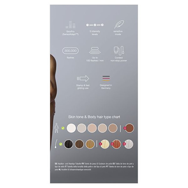 Epilátor IPL Silk-expert Pro 3 PL3020 White