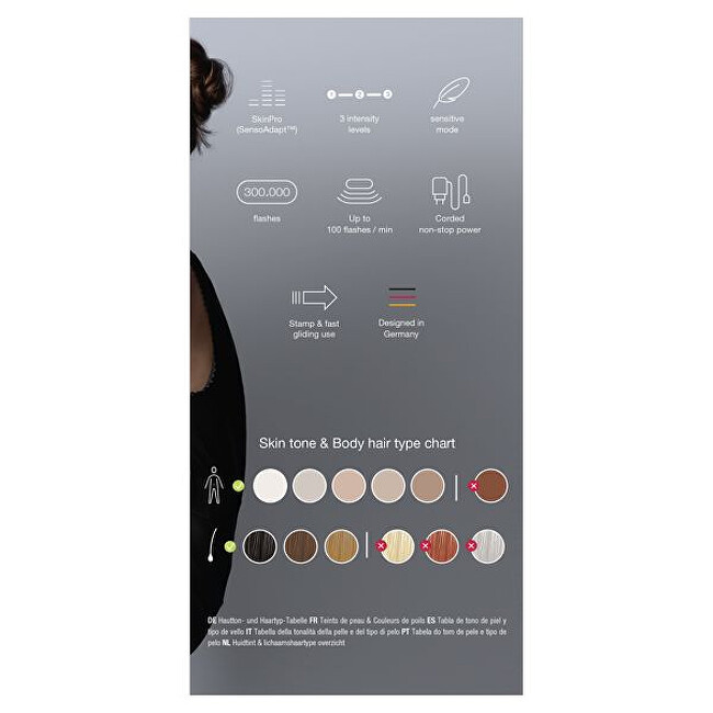 Epilátor IPL Silk-expert Pro 3 PL3132 White