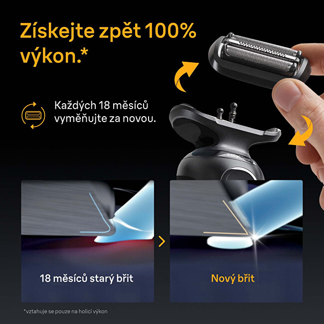 Náhradní hlavice 54b Silver pro strojek Series 5
