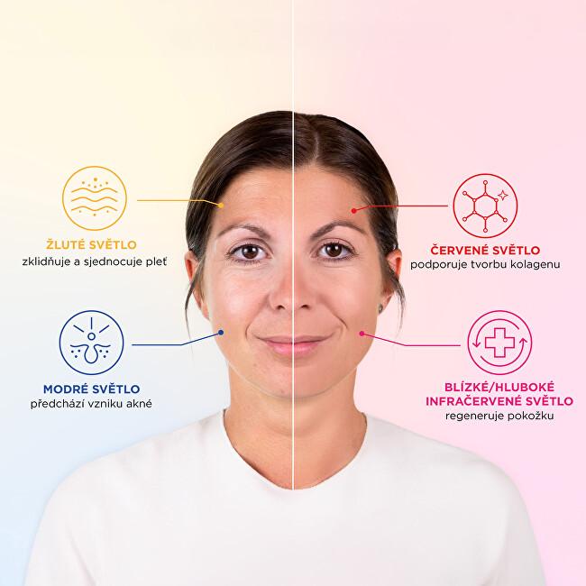 Concept LED maska na obličej Perfect Skin
