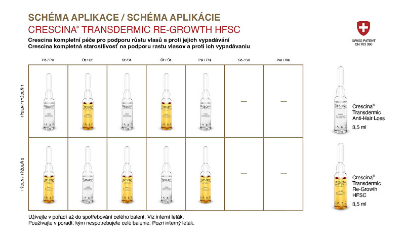 Péče na podporu růstu vlasů a proti vypadávání vlasů pro muže Transdermic stupeň 1300 pokročilá fáze 20 x 3,5 ml