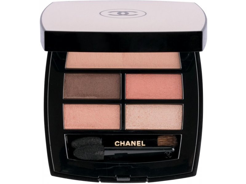 Paletka očních stínů (Healthy Glow Natural Eyeshadow Palette) 4,5 g