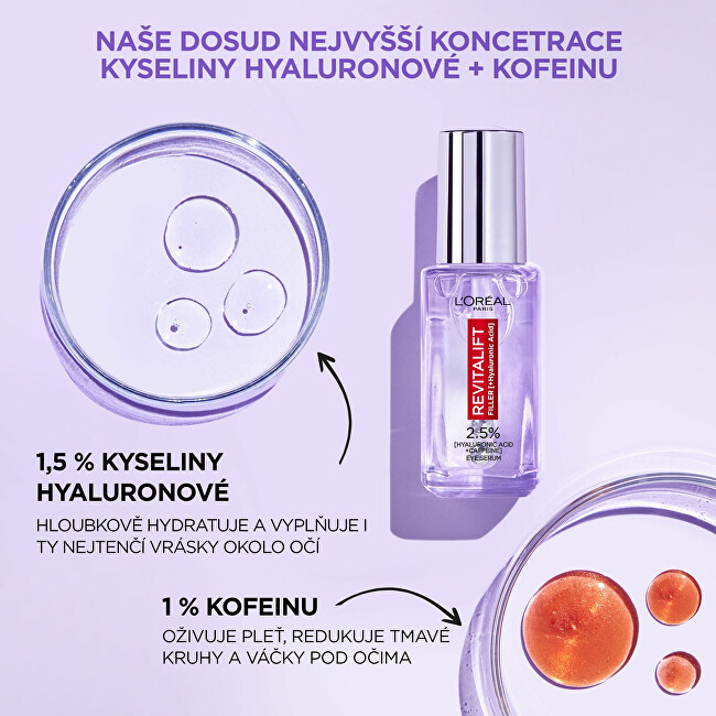 Oční sérum s 2,5% kyselinou hyaluronovou Revitalift Filler (Eye Serum) 20 ml