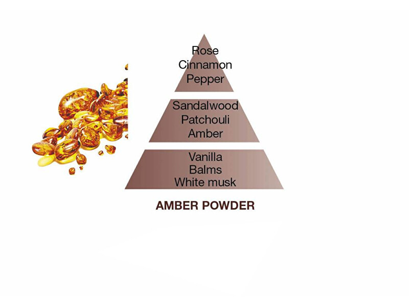 Náplň do katalytické lampy Amber Powder (Lampe Recharge/Refill) 500 ml