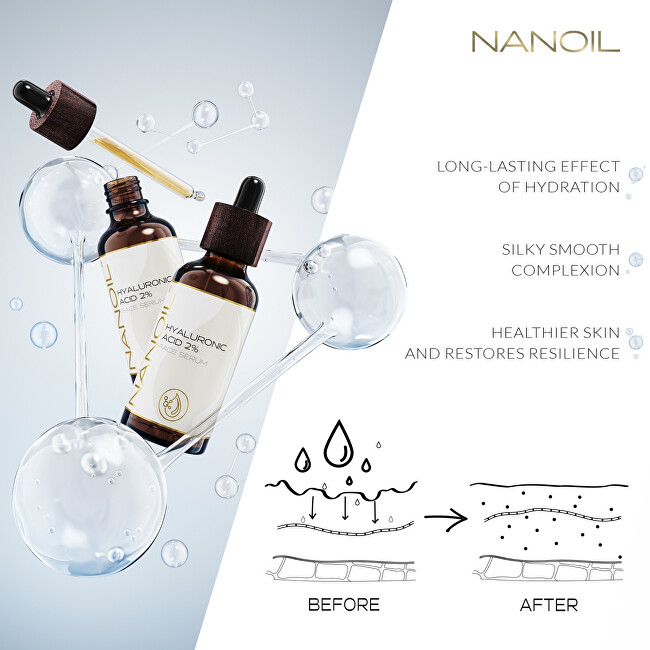 Nanoil Pleťové sérum Hyaluronic Face Serum 50 ml