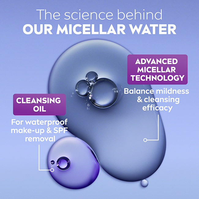 Micelární voda Luminous Skin Glow Micellar Water 400 ml