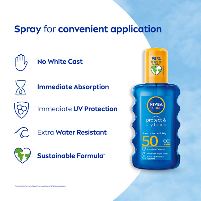 Neviditelný sprej na opalování SPF 50 Sun Protect & Dry 200 ml
