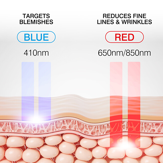 Rio-Beauty Světelná LED maska na obličej