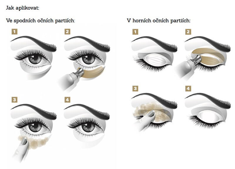 Oční krém proti vráskám Eyeshine 15 ml
