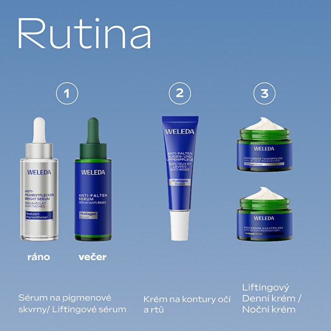 Sérum na pigmentové skvrny Modrý hořec a Protěž alpská (Serum) 30 ml