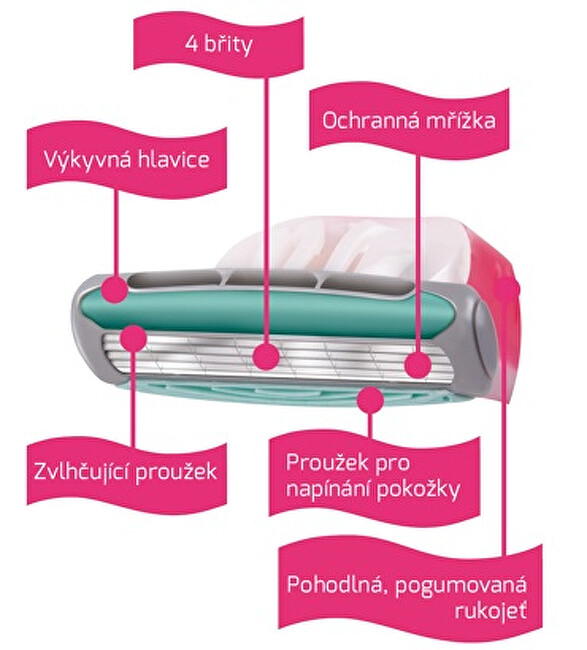 Wilkinson Sword Wilkinson Quattro for Women razor Skustuvas thumbnail 2