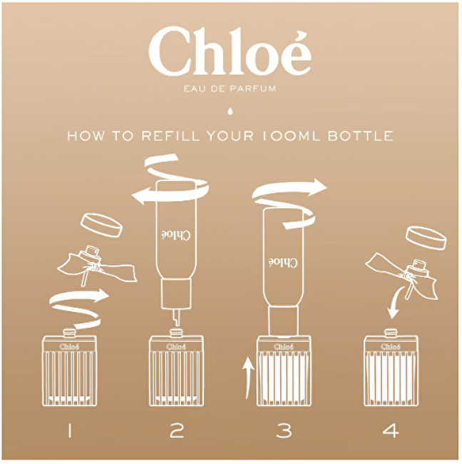Chloé - EDP (náplň)