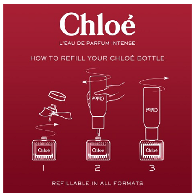 Chloé L`Eau De Parfum Intense - EDP (náplň)