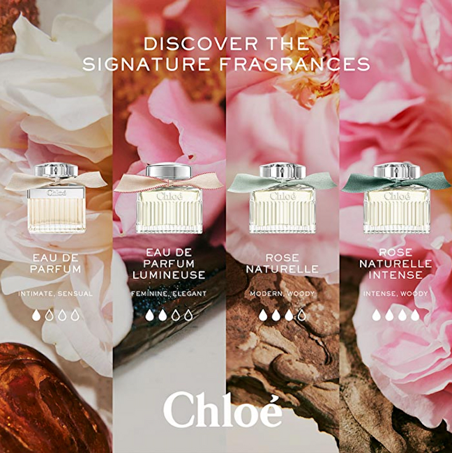 Chloé Lumineuse - EDP
