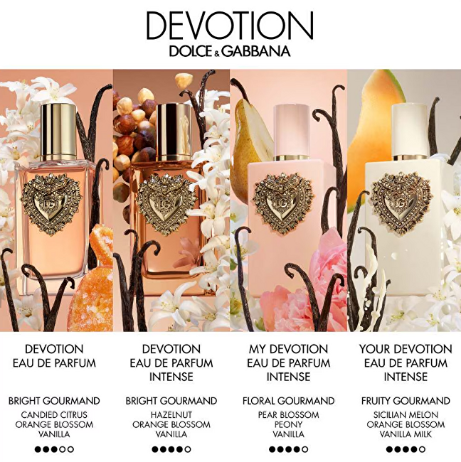 Dolce & Gabbana Your Devotion Intense - EDP 100 ml