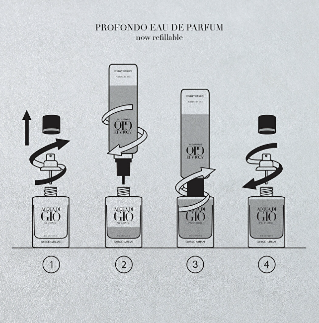 Acqua Di Giò Profondo - EDP (náplň)