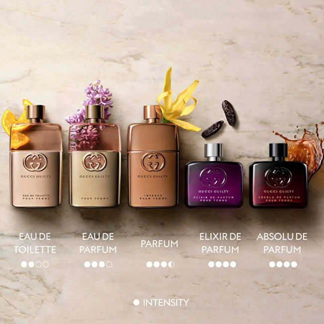 Guilty Absolu De Parfum Pour Femme - parfém
