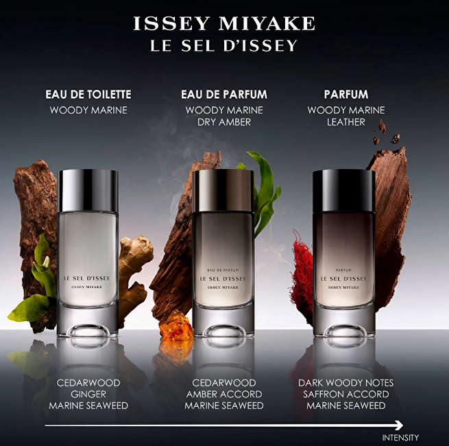 Issey Miyake Le Sel d’Issey - parfém 100 ml