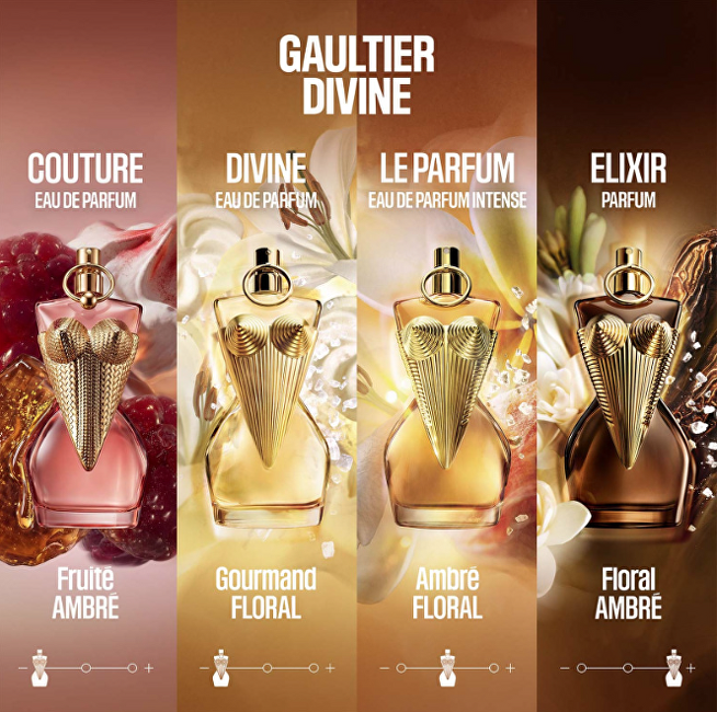 Jean P. Gaultier Divine Couture - EDP - plnitelná 100 ml