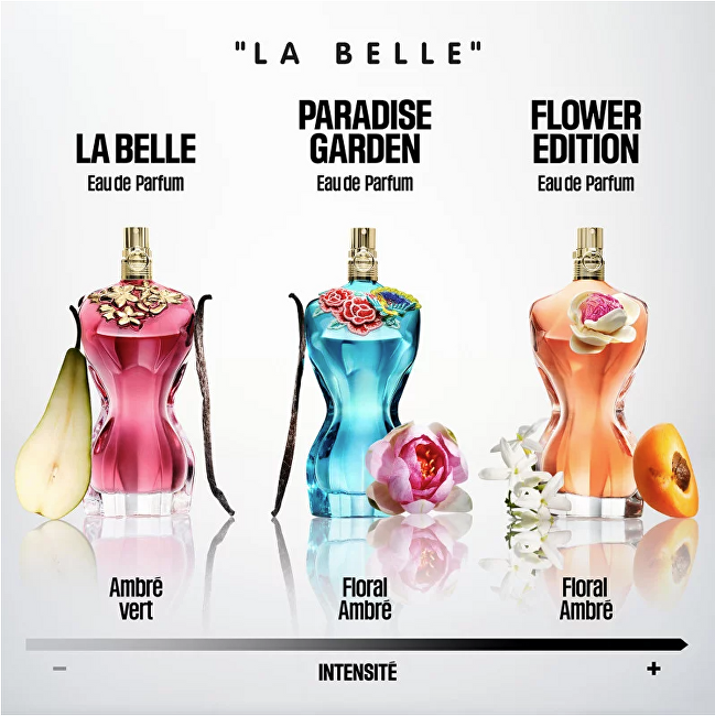 La Belle Flower Edition - EDP