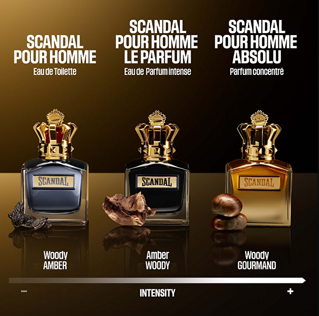 Scandal Absolu Pour Homme - parfém