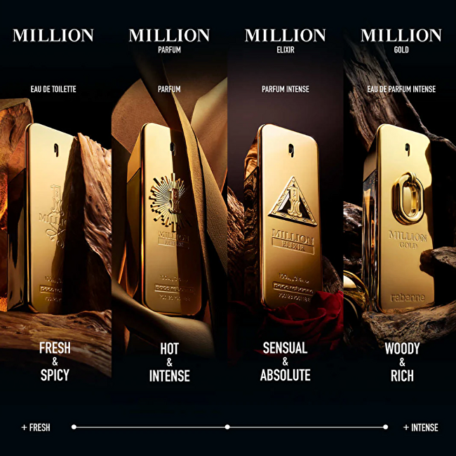 Million Gold Intense For Him - EDP