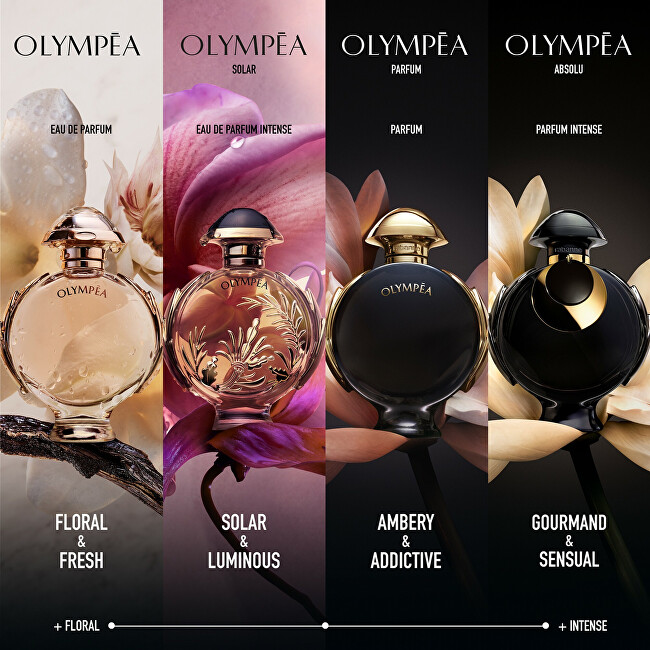Olympea Absolu Parfum - parfém