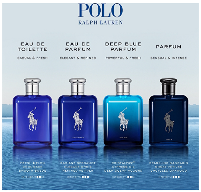 Polo Blue - parfém 125 ml + parfém 40 ml