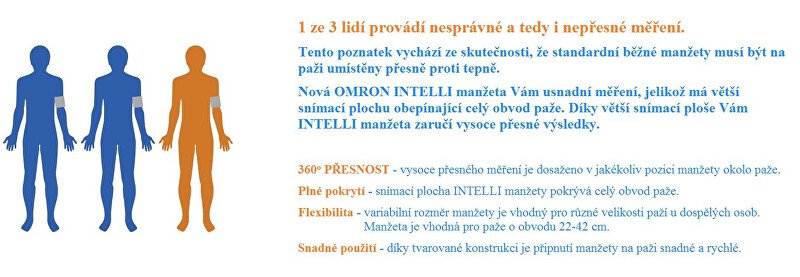 Manžeta Intelli IC 22-42 cm