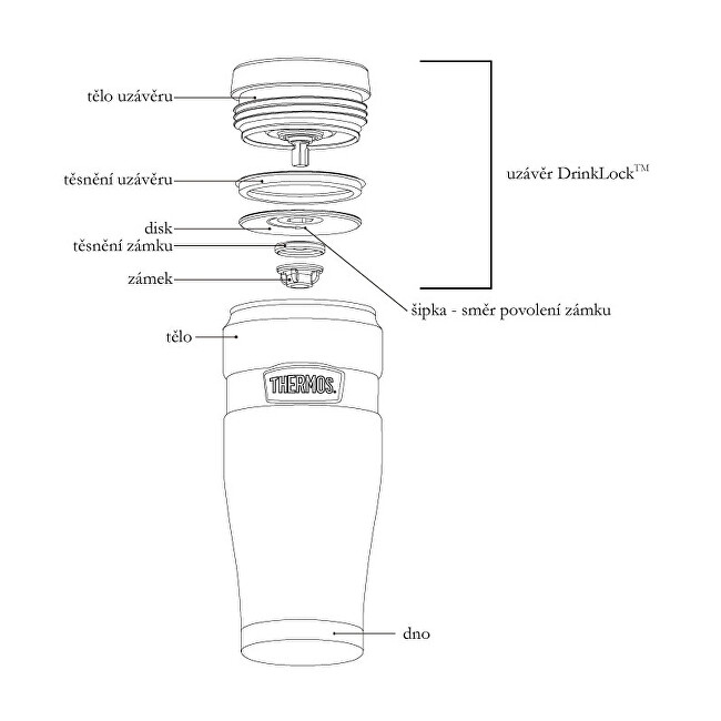 Style Vodotěsný termohrnek s madlem - matně černá 470 ml
