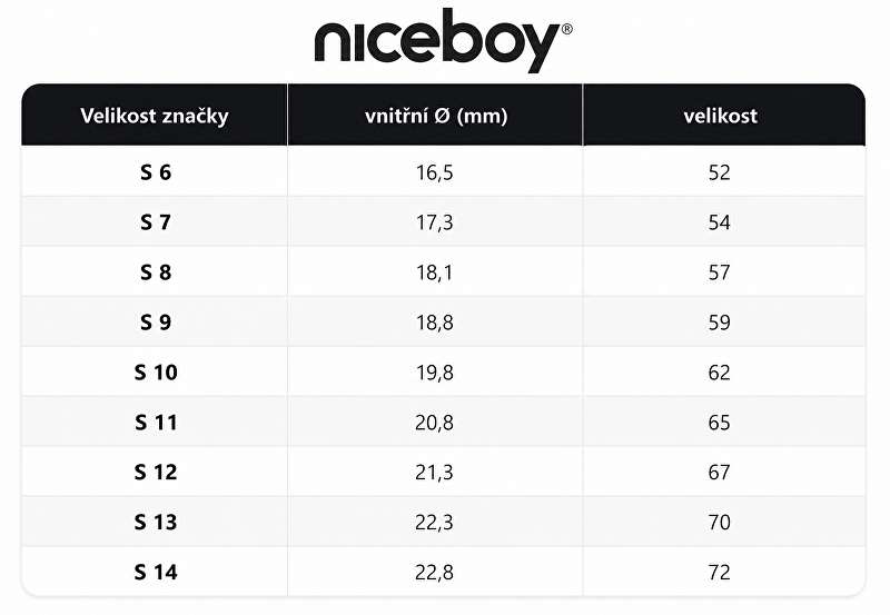 Niceboy Chytrý prsteň Niceboy ONE Ultra