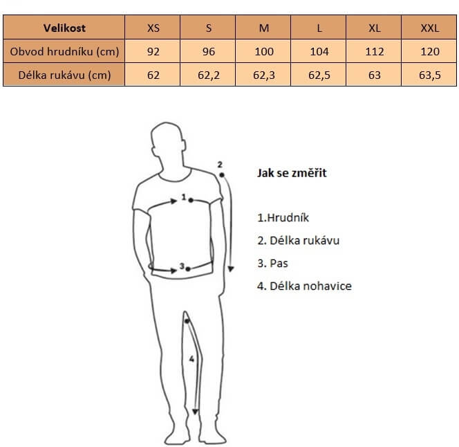 Tabulka velikostí Tabulka velikostí