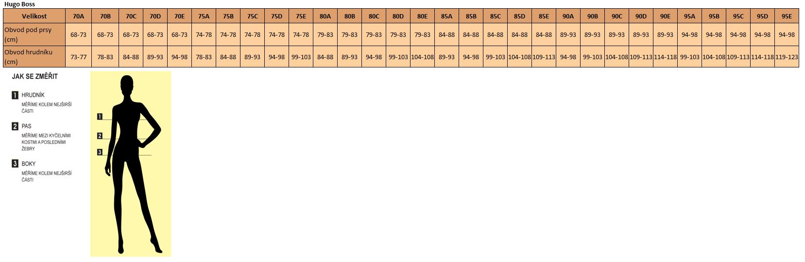 2 PACK dámské ponožky HUGO Vivantis.cz Od kabelky po parfém