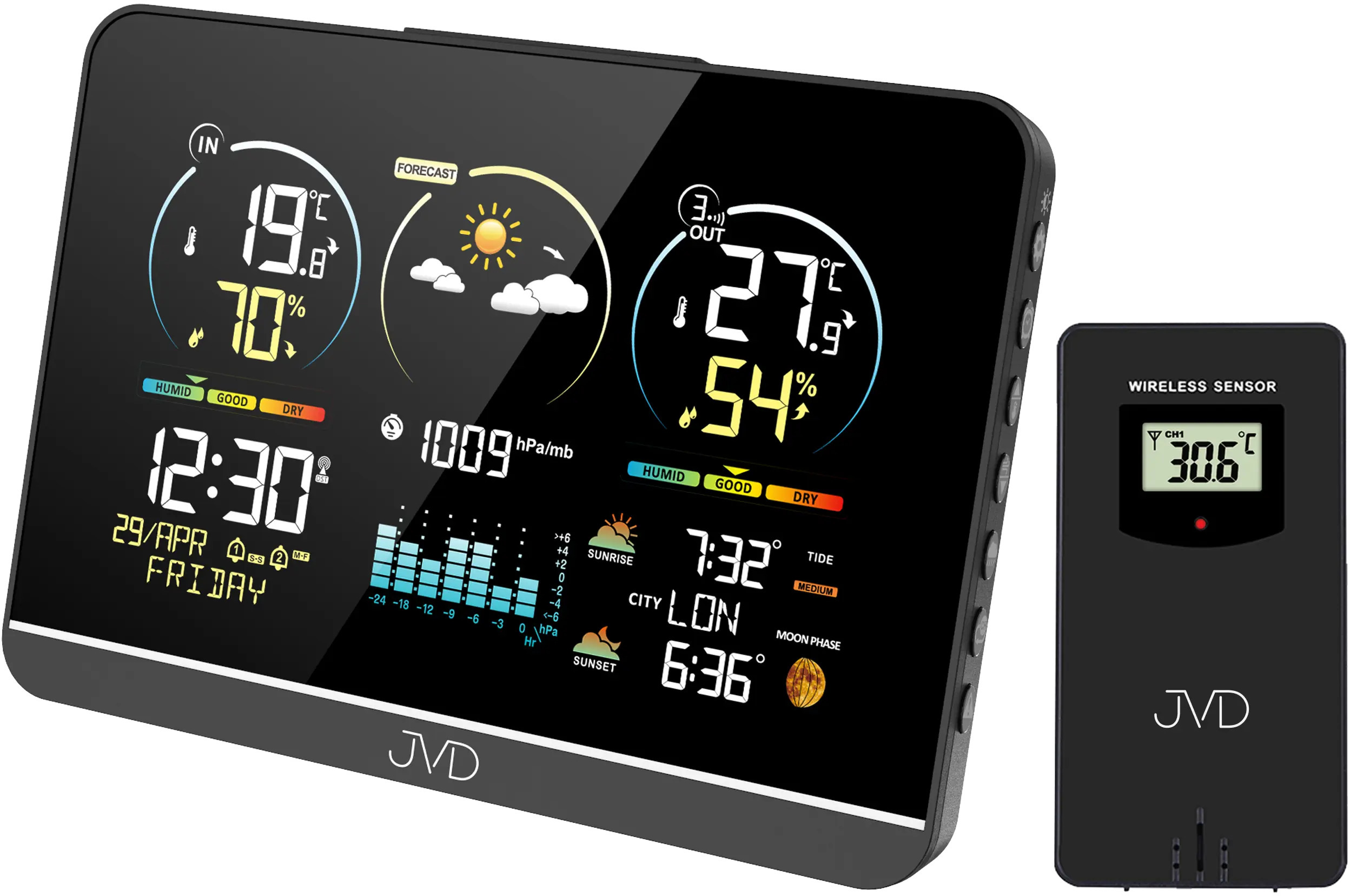 JVD Rádiom riadená meteorologická stanica RB3408