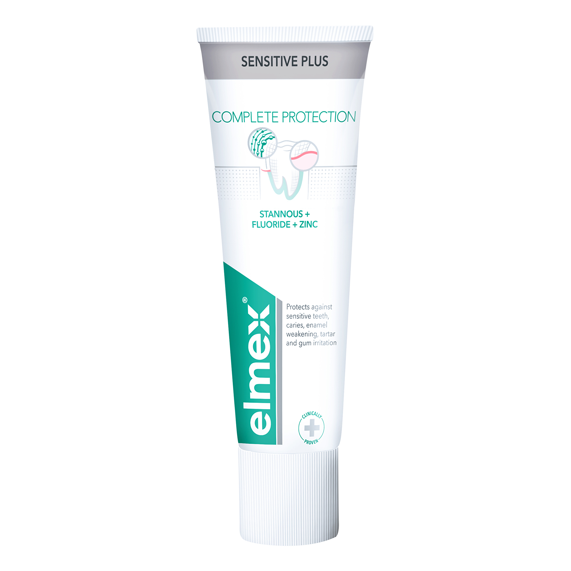 Levně Elmex Zubní pasta Sensitive Plus Complete Protection 75 ml