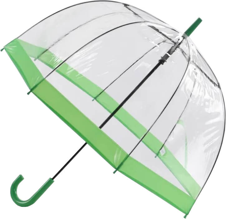Mechanické holové deštníky