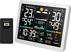 Rádiem řízená meteorologická stanice RB3568