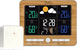 Rádiem řízená meteorologická stanice RB6685.2