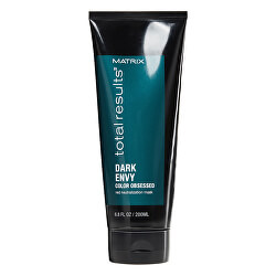Maska pro neutralizaci červených tónů tmavých vlasů Total Results Dark Envy (Color Obsessed Mask)