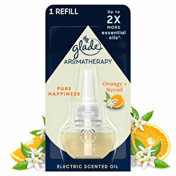 Náplň do elektrického osvěžovače vzduchu Aromatherapy Pure Happiness 20 ml