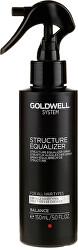 Spray a hajszerkezet kiegyenlítésére festés előtt Dualsenses (Color Stucture Equalizer Spray) 150 ml